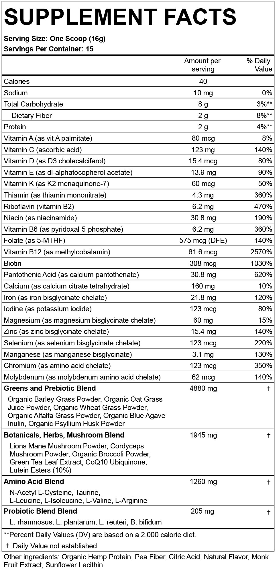 DailyBasis1 Nutritional Facts