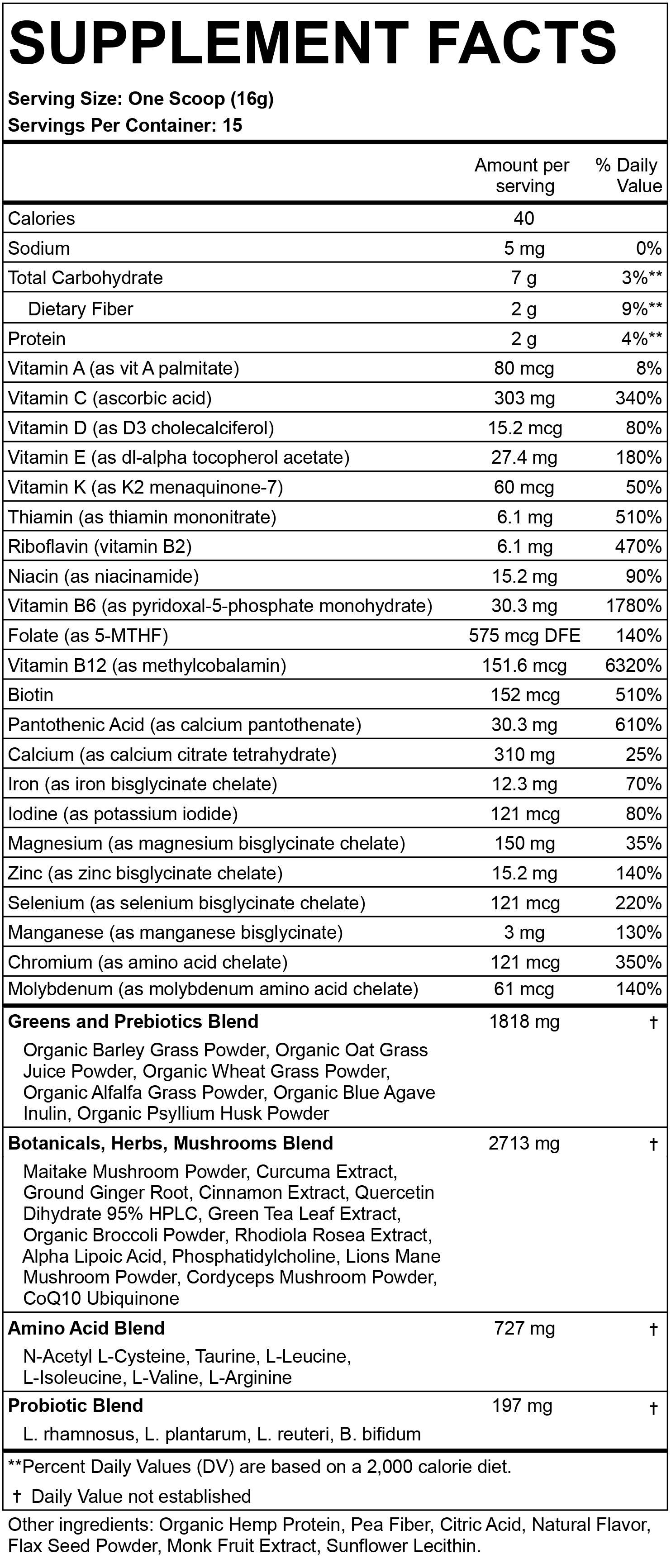 DailyBasis2 Nutritional Facts